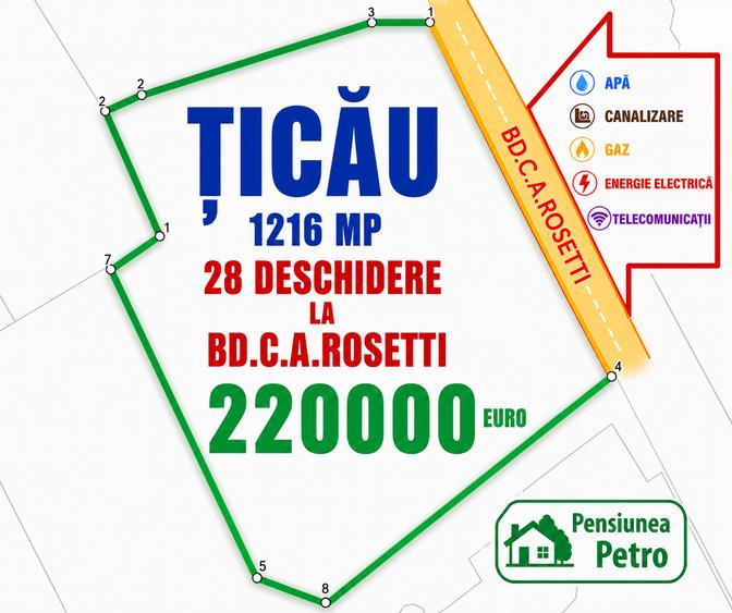 Teren Construcții intravilan de 1200 mp, în Copou