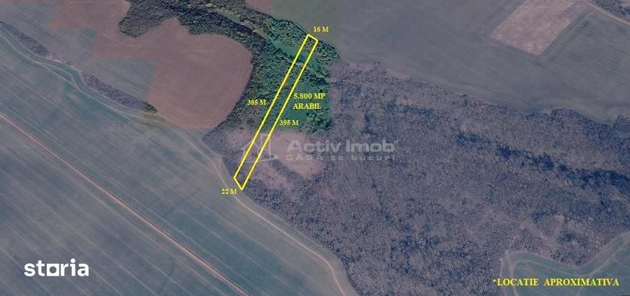 Teren de 14500 mp, în Cara