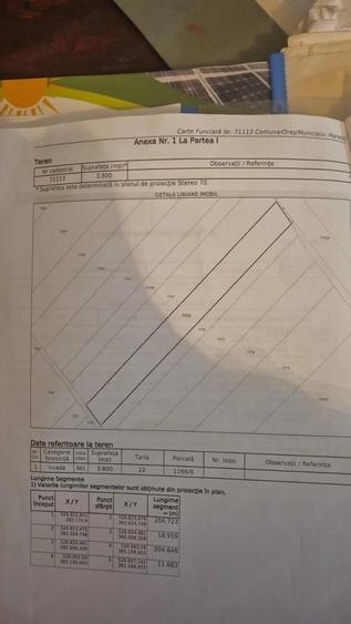 Teren de 3800 mp, în Central
