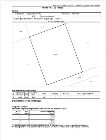 Teren de 431 mp, în Agigea