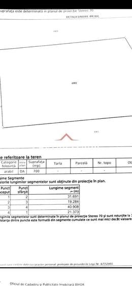 NECTORA IMOB - Loturi teren cu PUZ, utilitati si acces asfaltat, Paleu - 5