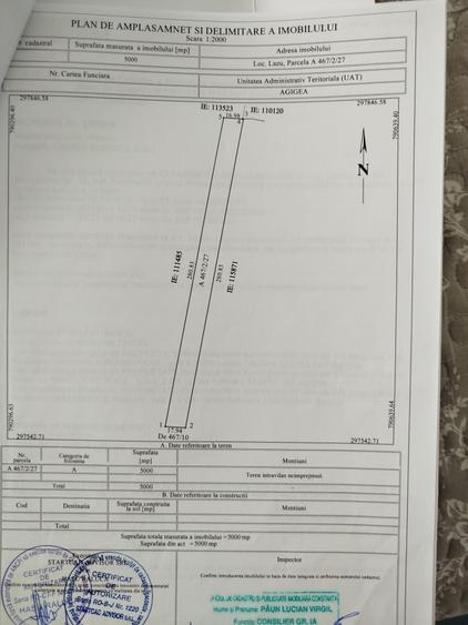 Teren Construcții intravilan de 7500 mp, în Lazu