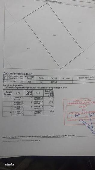 Teren de 450 mp, în Vidra
