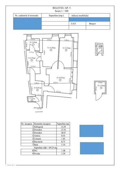 Apartament cu 2 camere, mobilat în Schei