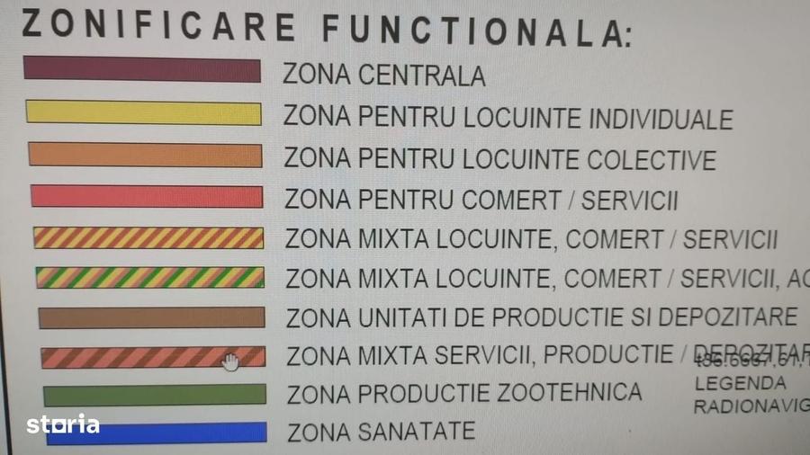 Spațiu comercial, în Central
