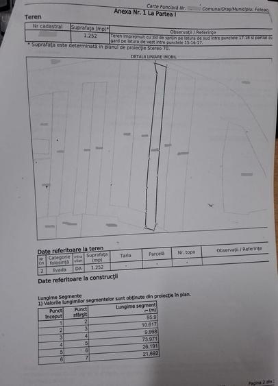 Teren Construcții intravilan de 2504 mp, în Feleacu