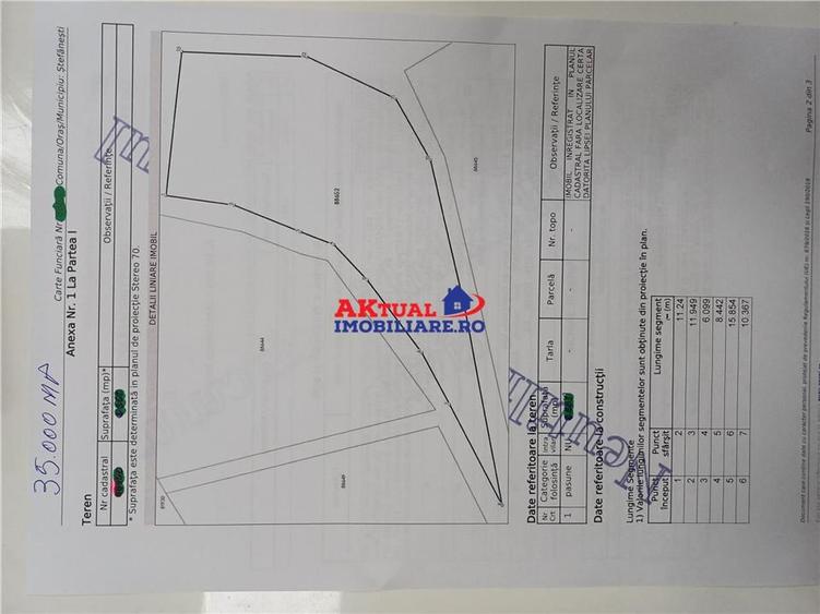 Teren agricol intravilan de 35000 mp, în Ștefănești
