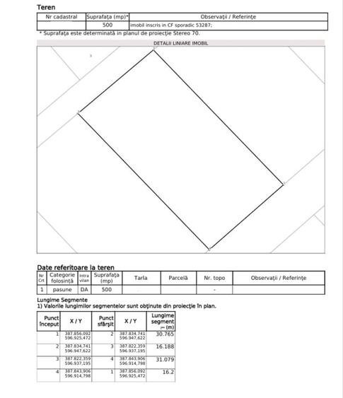 Teren Construcții intravilan de 500 mp, în Chinteni