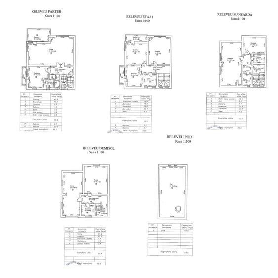 Duplex cu 5 camere cu Canalizare în Brașovul Vechi