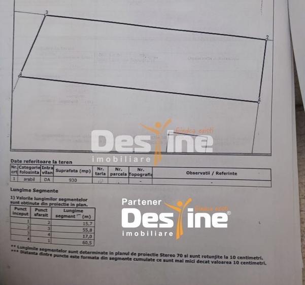 Teren Construcții intravilan de 930 mp, în Miroslava