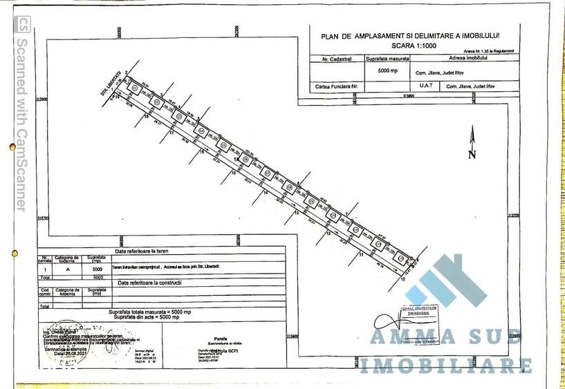 Teren Intravilan Jilava - 5.000 mp - Zona de case - Dubla deschidere - 4