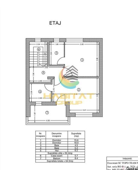 Casă cu 3 camere cu Teren 200 Mp în Central
