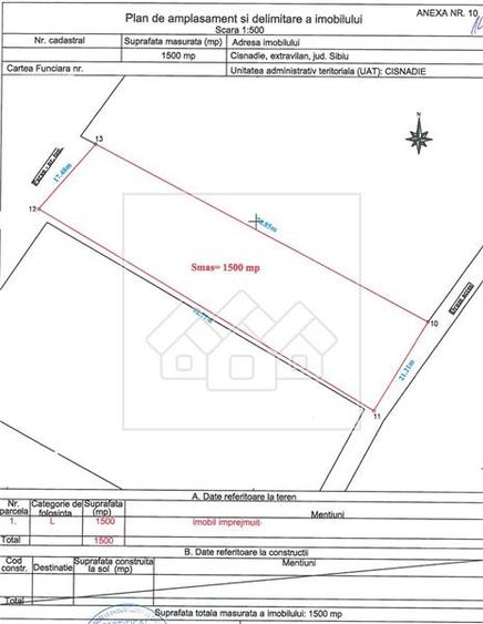 Teren agricol extravilan de 1500 mp, în Central