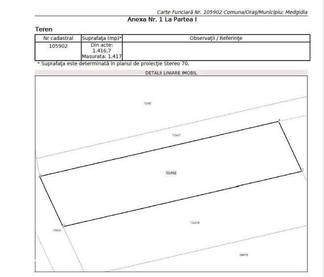 Teren intravilan Valea Dacilor - Medgidia 23 euro mp - 2