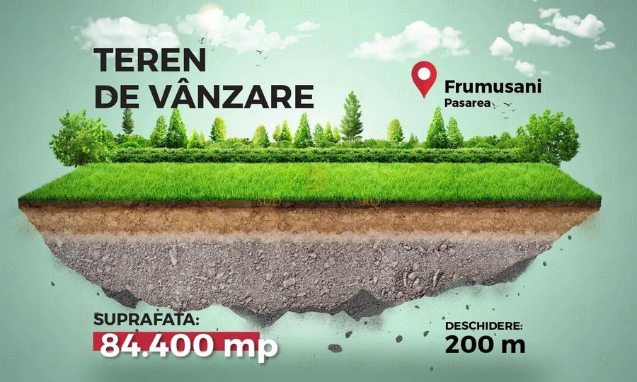 Teren Construcții intravilan de 84400 mp, în Frumușani