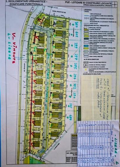 Teren Construcții intravilan de 500 mp, în Central
