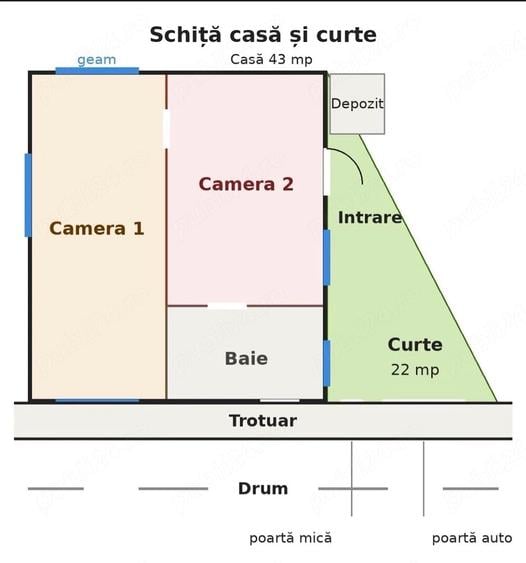 Casă cu 2 camere cu Teren 22 Mp în Central