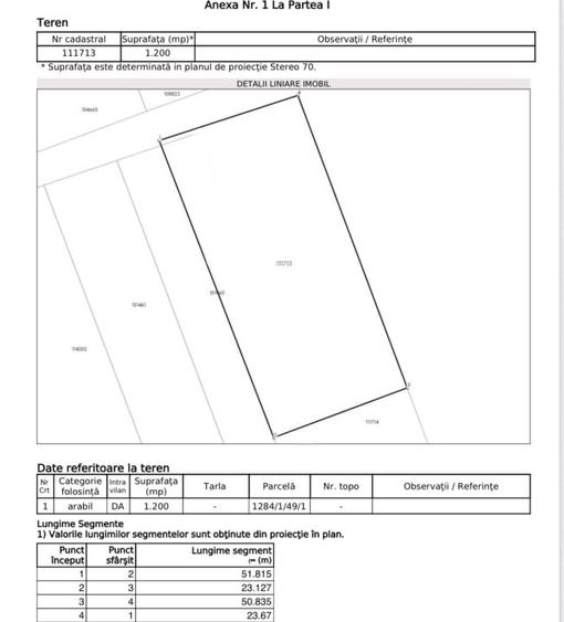 Teren Construcții intravilan de 1200 mp, în Cisnădie
