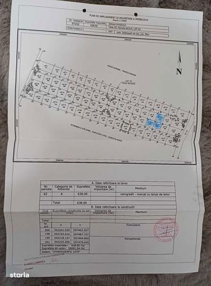 Teren de 638 mp, în Ștefăneștii de Jos