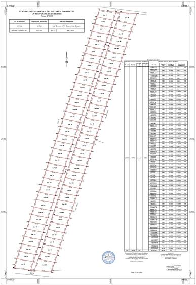 Teren Construcții intravilan de 500 mp, în Stupini