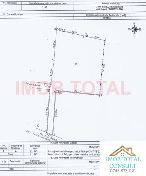 Teren Construcții intravilan de 1142 mp, în Prundu