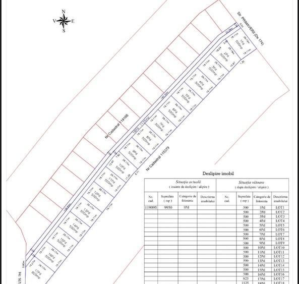 Teren Construcții extravilan de 20000 mp, în Corbeanca