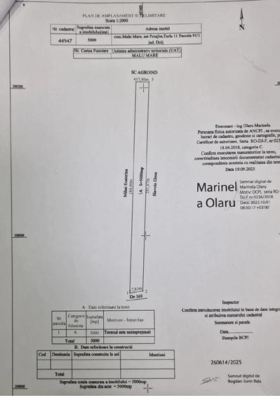 Teren de 5000 mp, în Central