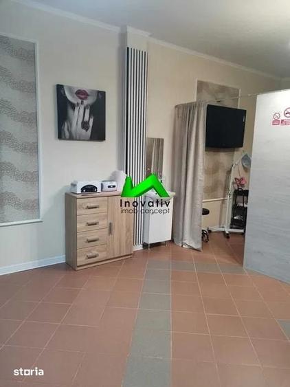 Spatiu de inchiriat Sibiu Calea Turnisorului - 1