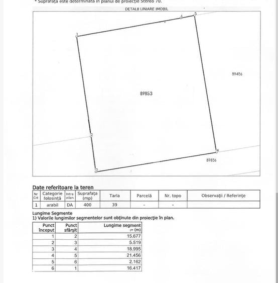 Bradu | Teren intravilan 400 mp | Deschidere 19 ml | Utilitati la limi - 1