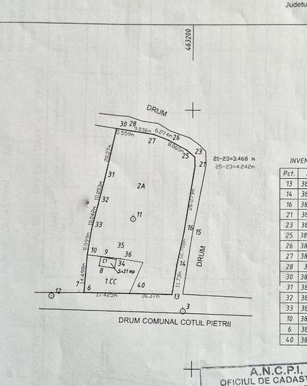 Teren Intravilan Cuca Arges - 14