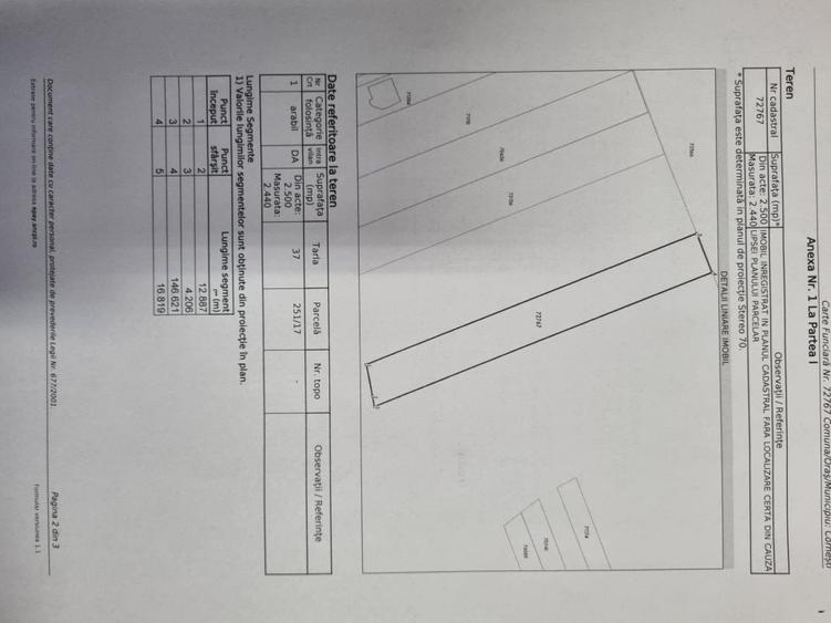 Teren de vanzare intravilan Cornesti Dambovita 2.440 mp  - 7