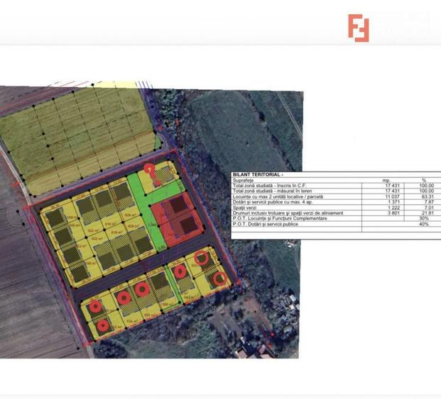 Parcele de teren, intre 502 si 622 mp cu utilitati - Bucovat - 4