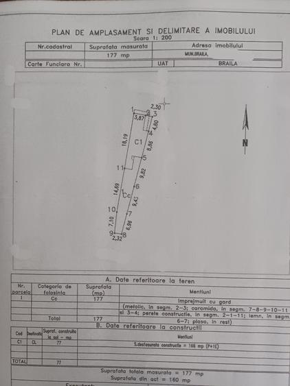 Vanzare casa, D+P+1 - 10