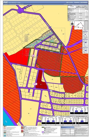 1 Decembrie - Green City vanzare teren 20000mp - 1