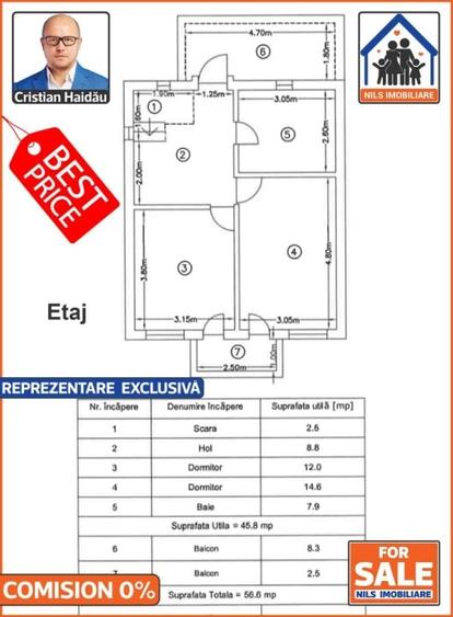 Casa 3 camere, 2 bai, 2 balcoane | Teren 400mp | Vidra-Dobreni IF - 20