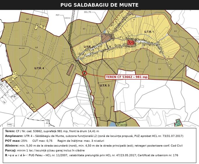 Teren de 981 mp, în Paleu