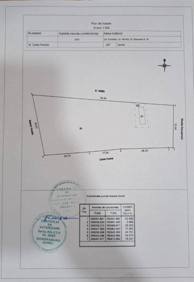 Teren Construcții intravilan de 2079 mp, în Exterior Vest