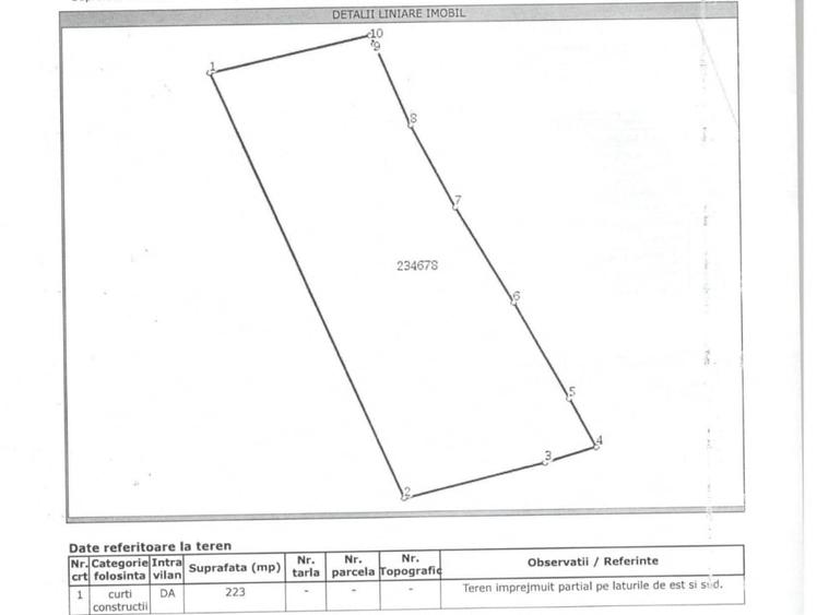 Teren Ultracentral Unirii Universitate, pretabil activitate comerciala, parcare - 2