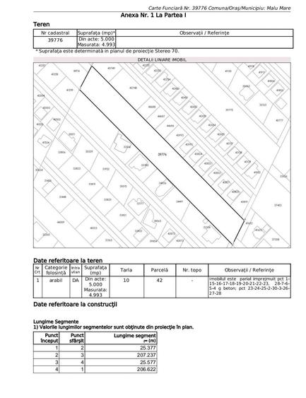 Teren 5000 mp zona Selgros - Casa Noastra Craiova - 2