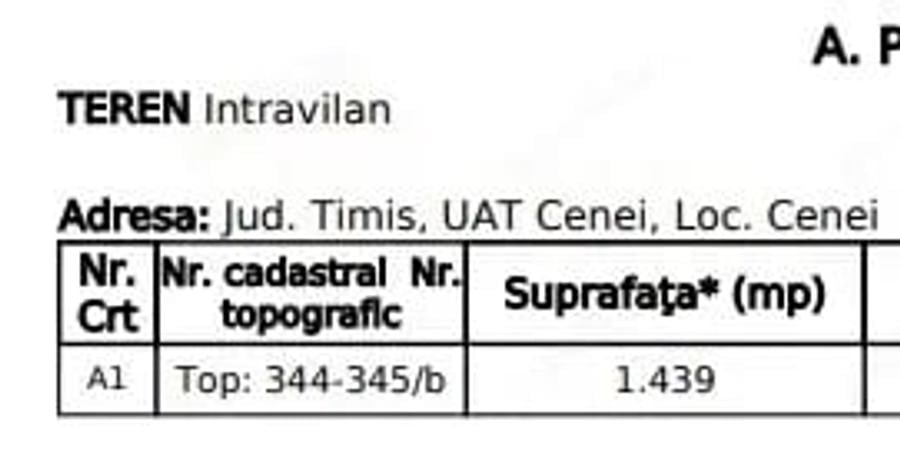 Teren de 1439 mp, în Cenei