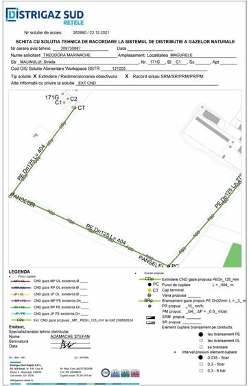 Proprietar Vand loturi teren zona Dedeman Giurgiului Kaufland - 8