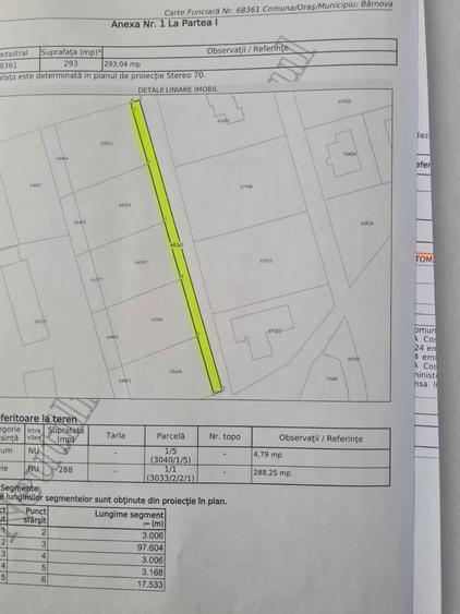 Vand Teren Visan Birnova intravilan - 7