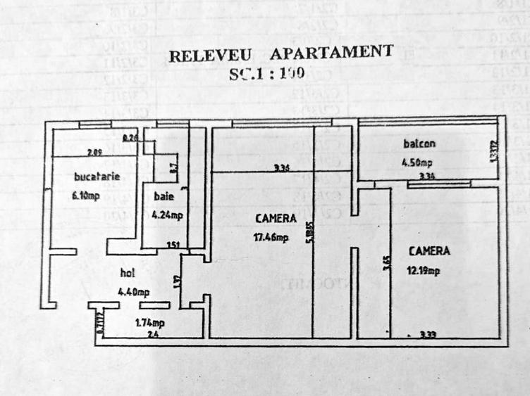 Apartament cu 2C conf1 in Podul Ros la bulevard, liber! - 2