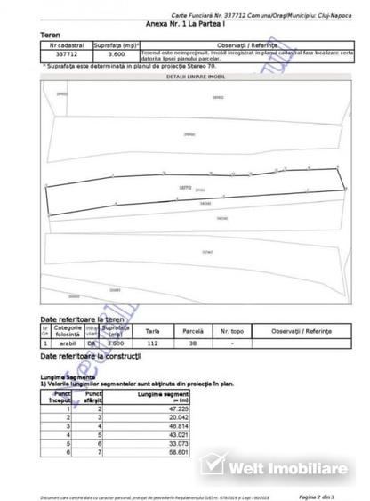 Teren intravilan 3600 mp in Sopor–investitie strategica langa Hub-ul Educational - 2