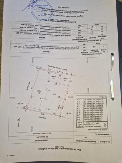 Vand casa urgent - 2