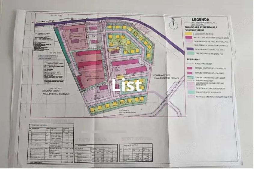 Teren de vanzare in Grosi: 50.000 mp - 2