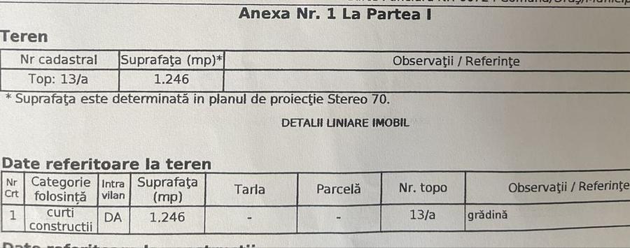 Casă cu 4 camere cu Teren 1246 Mp în Ultracentral