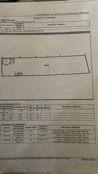 Casa cu teren generos 5000 mp intravilan zona linistita Calinesti, Radomiresti Olt - 1