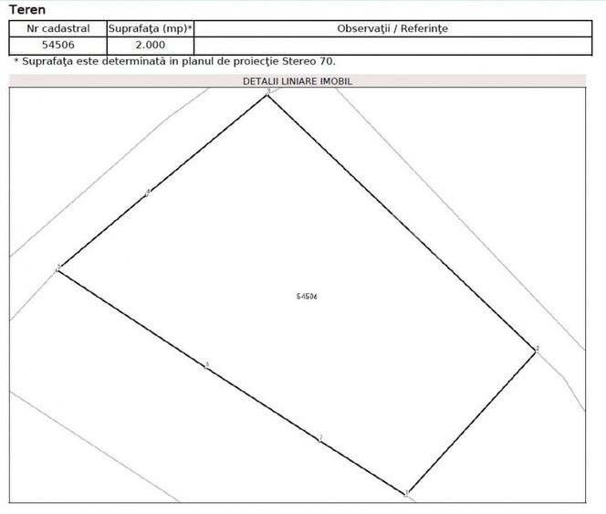Teren intravilan construibil imediat | 2000mp | Front 40m | Iclozel