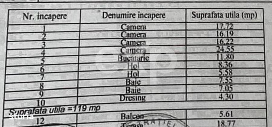 Apartament de inchiriat 4 camere, decomandat Tractorul - 120 m - 1